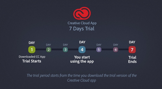 Creative-Cloud-Trial